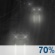 Tonight: Rain Likely